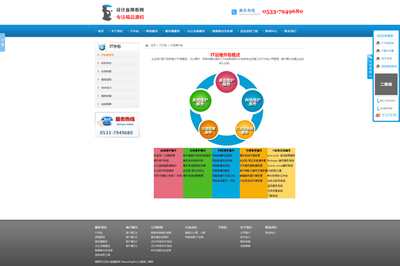 信息技術(shù)咨詢(xún)服務(wù)企業(yè)網(wǎng)站模板 打造專(zhuān)業(yè)網(wǎng)絡(luò)IT服務(wù)門(mén)戶(hù)